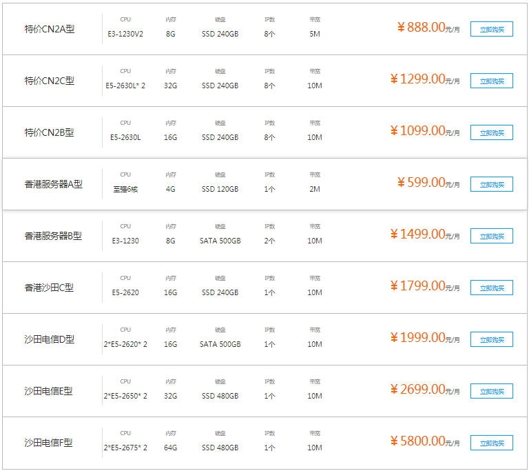 607d2b2d07ae6.png 香港服務器哪家快?推薦深圳恒訊科技.png