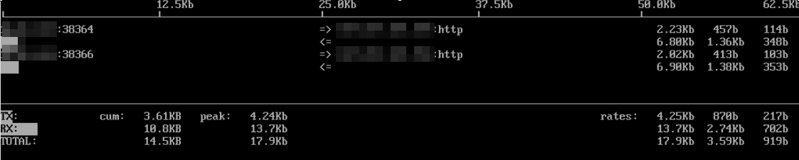 6253cc3c28c44.png 云服務器....png