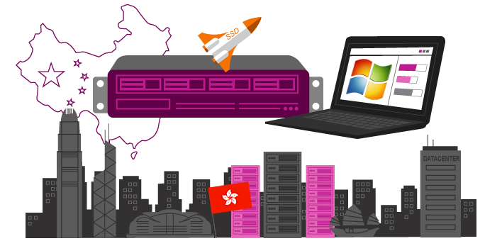 6278b3279321b.png 香港vps哪家好?有何推薦呢?.png