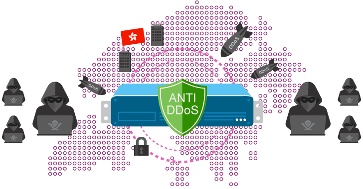 629855d559c2c.png 恒訊科技的高防服務器怎么樣?多少錢一個月?.png