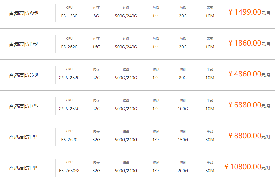恒訊科技的傳奇服務器租用價格表.png