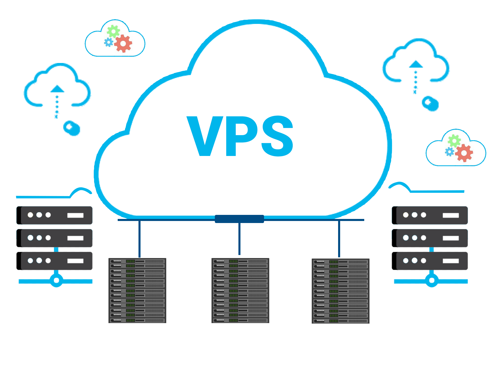 6303203039a4d.png 高速穩(wěn)定的印度尼西亞vps應(yīng)具備哪些條件?.png