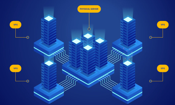 vps服務器哪種架構好？.png