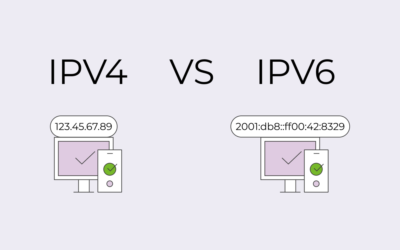 IPV6與IPV4：有什么區(qū)別，哪個(gè)最安全？.png