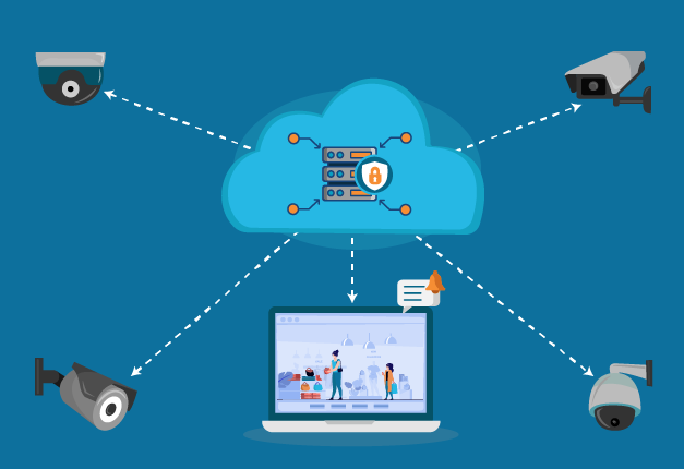 65376f2754a7e.png 安防攝像系統(tǒng)的本地存儲和云存儲有何區(qū)別?.png
