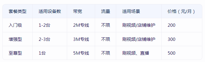 6810ccd4307fb.png 性價比高的小火箭付費節點購買,推薦恒訊科技.png